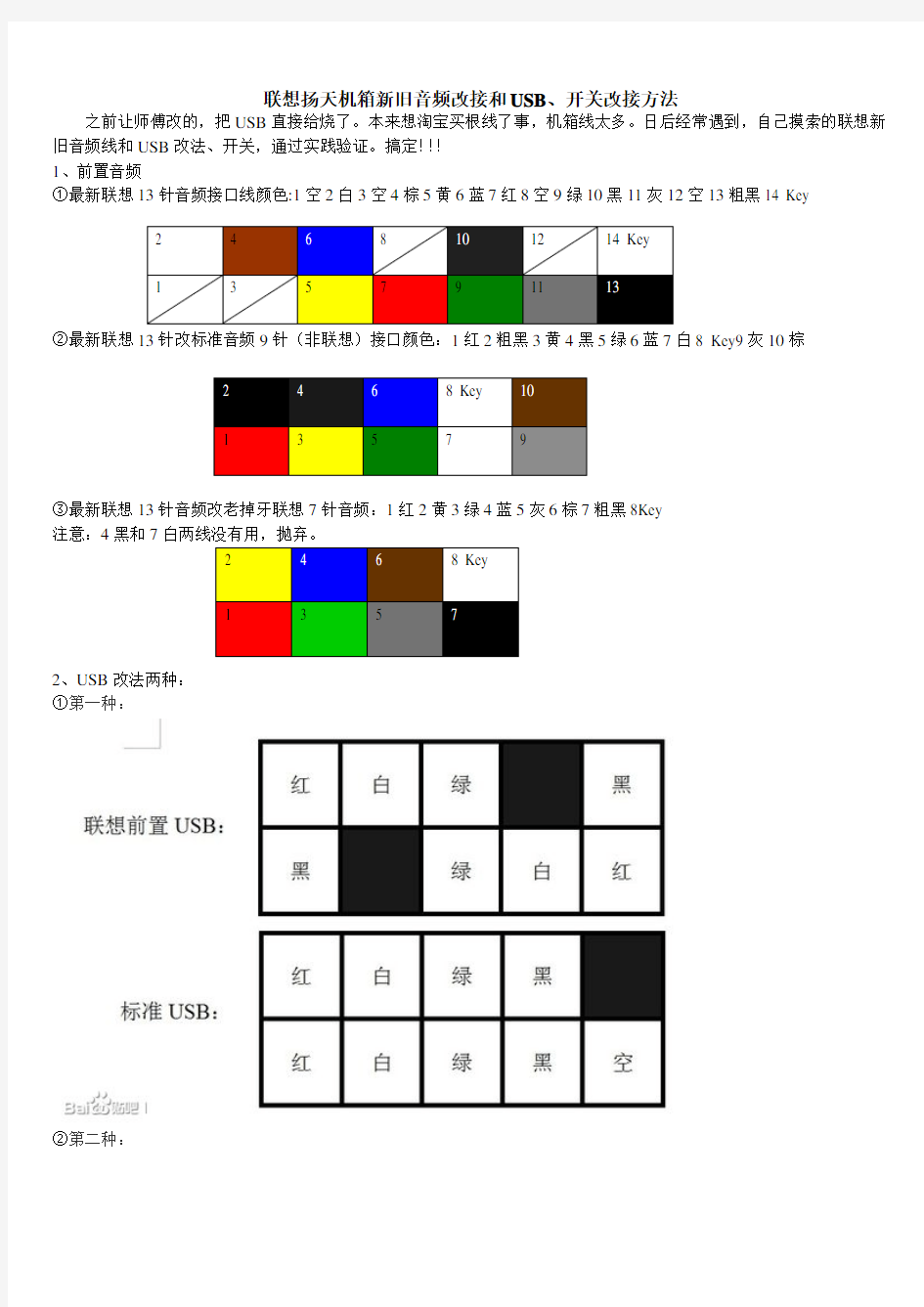 联想扬天机箱使用标准主板改装图