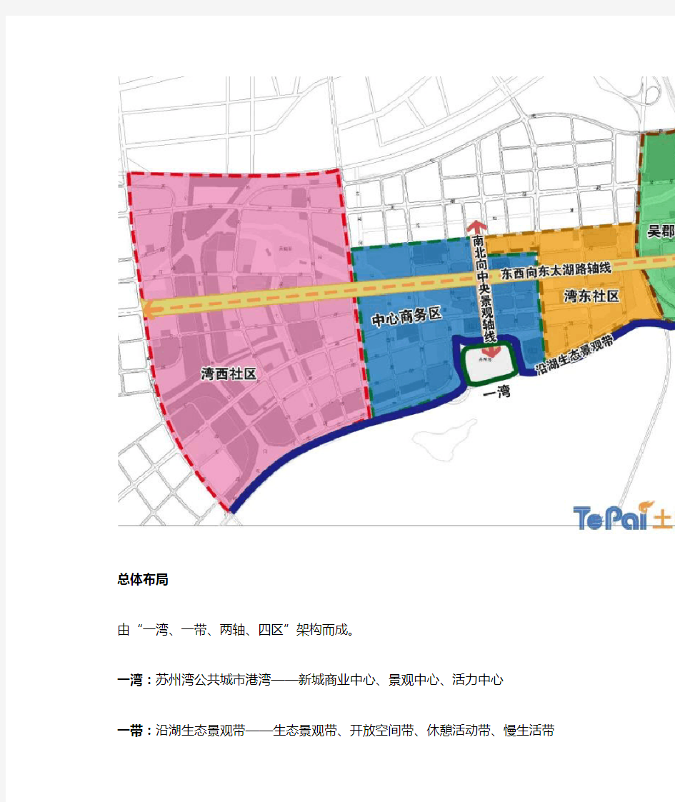 吴中太湖新城规划