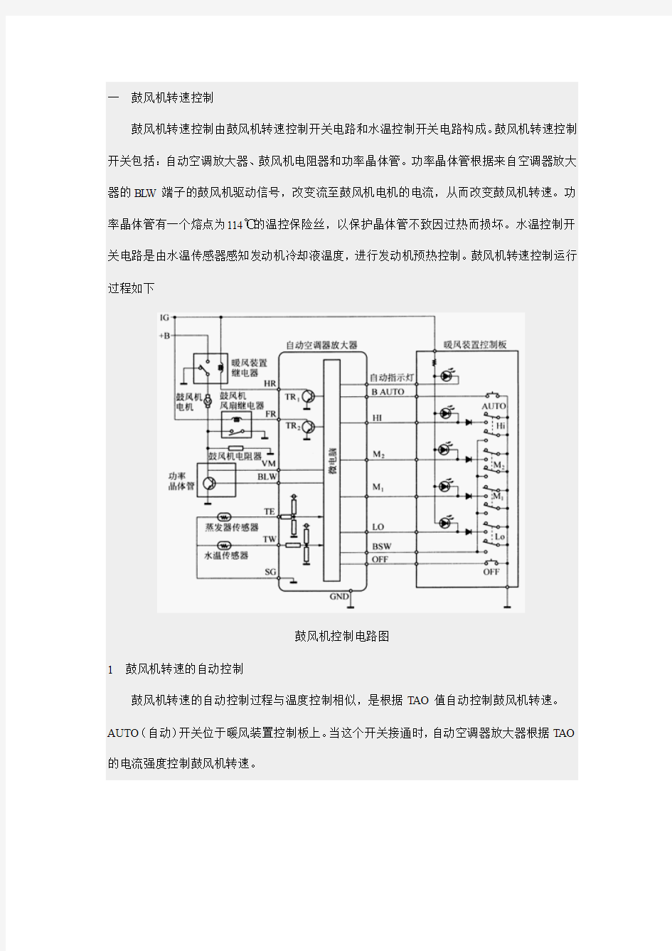 汽车空调鼓风机控制模块