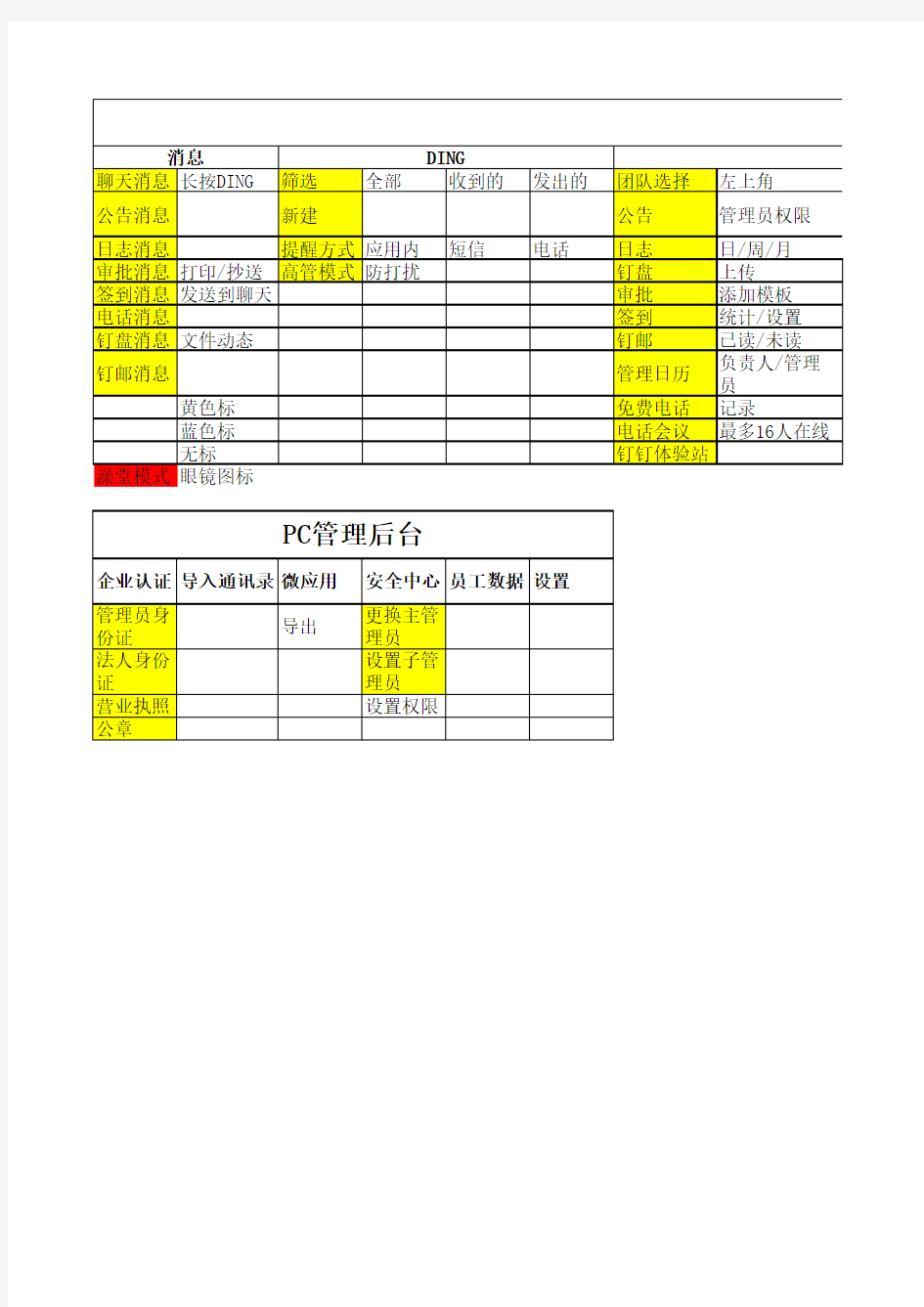 钉钉功能梳理及介绍