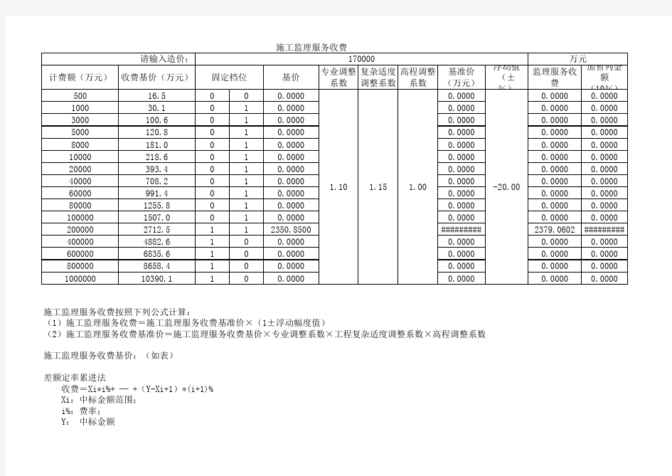 监理服务收费计算