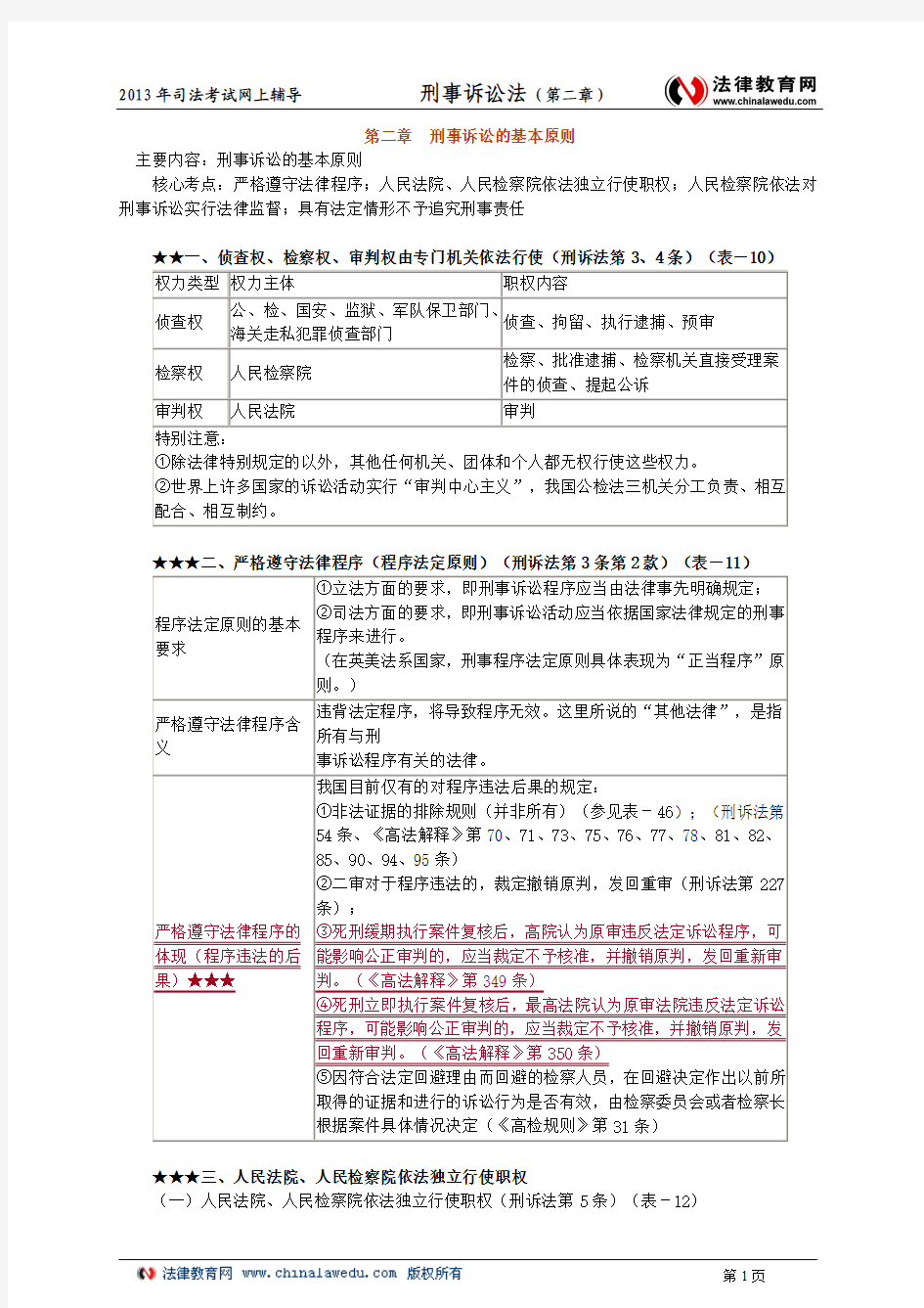 第二章 刑事诉讼的基本原则