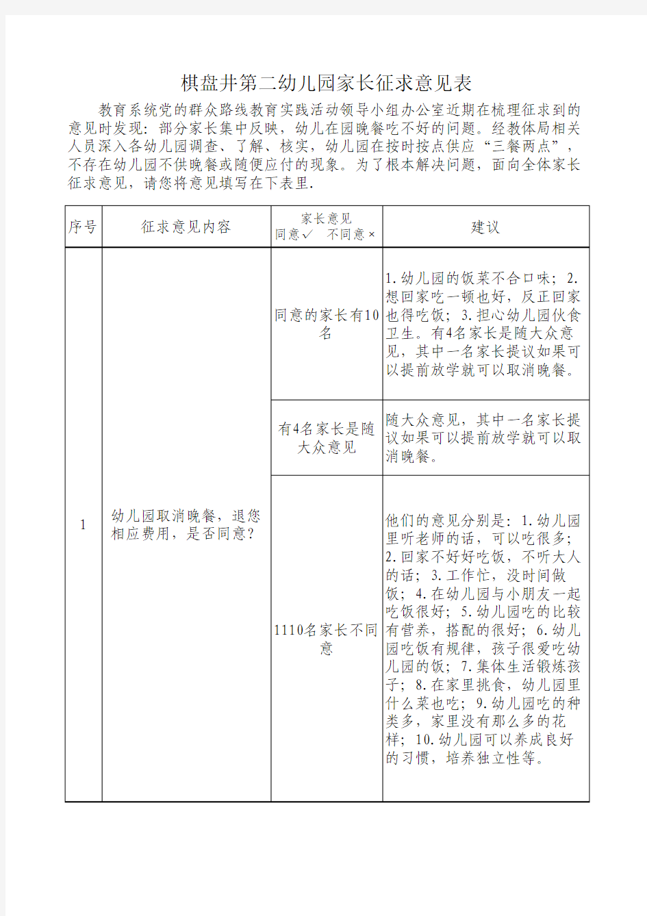 家长征求意见表