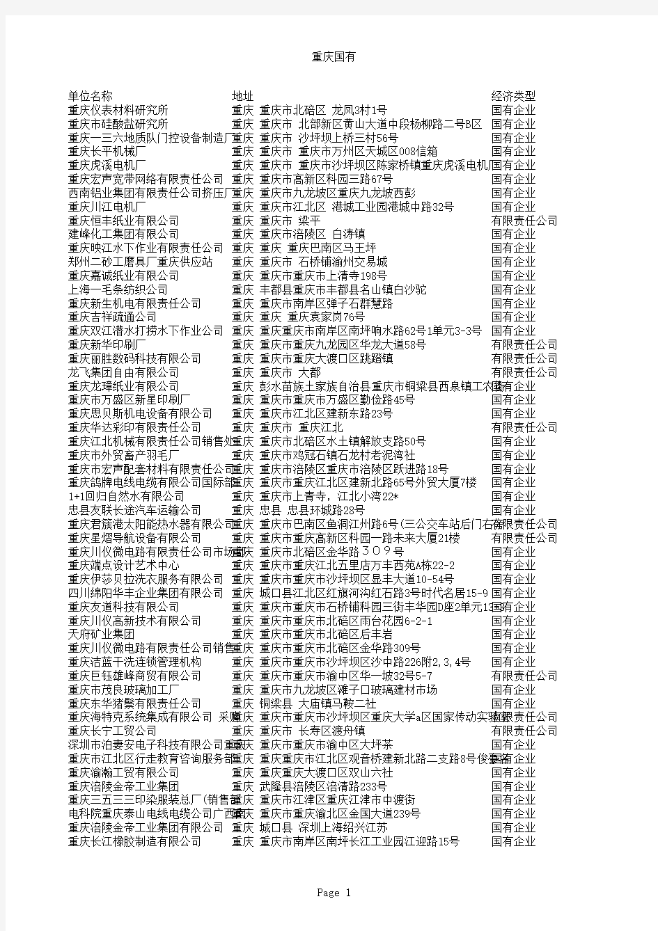 重庆国企名单