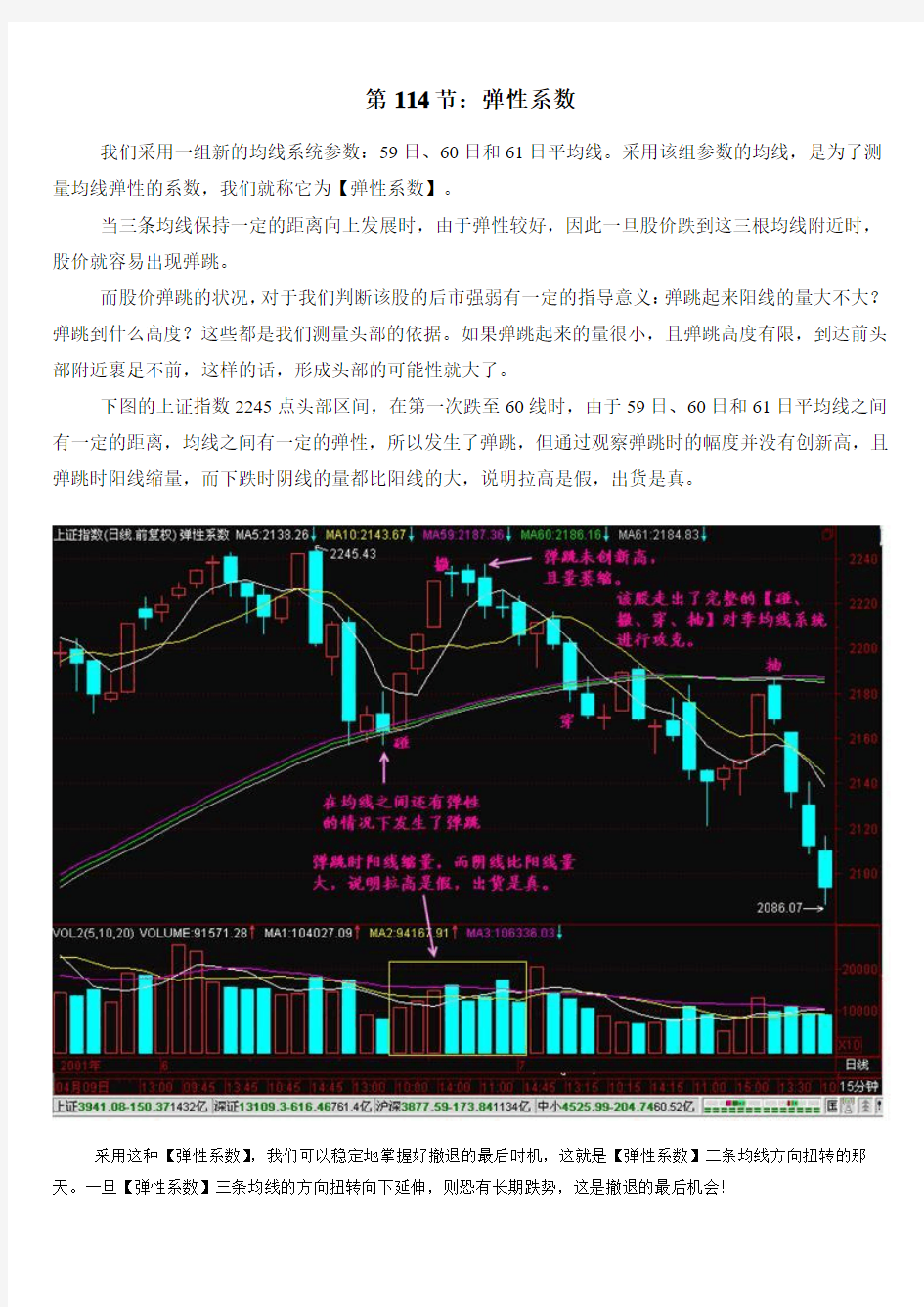 (股票大讲堂 )第114节 弹性系数