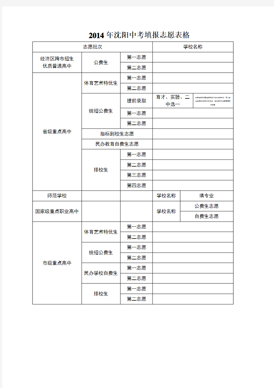 2014年沈阳中考填报志愿表格