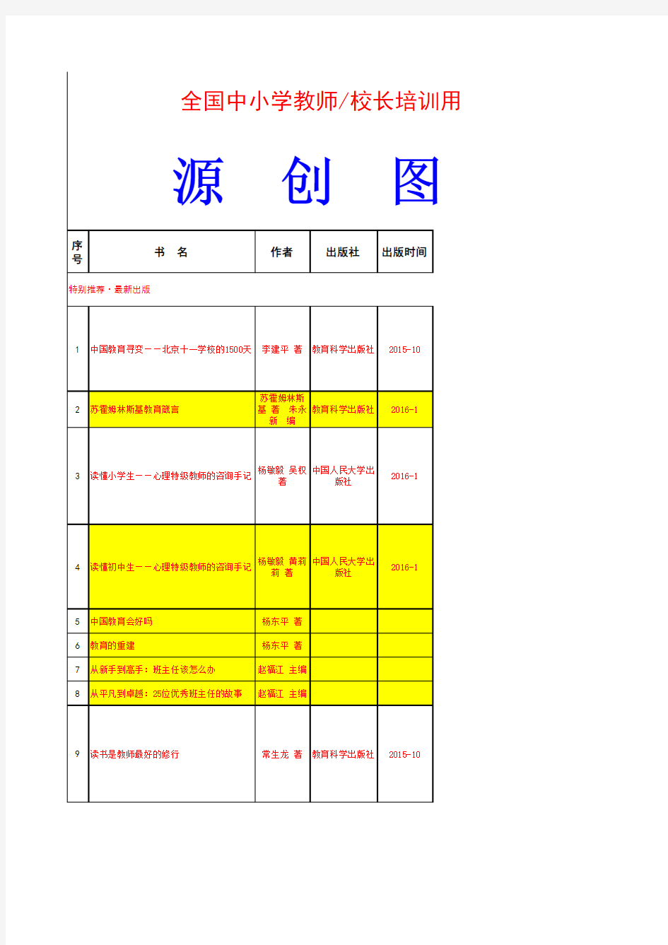 源创图书最新书目(2016年1月)