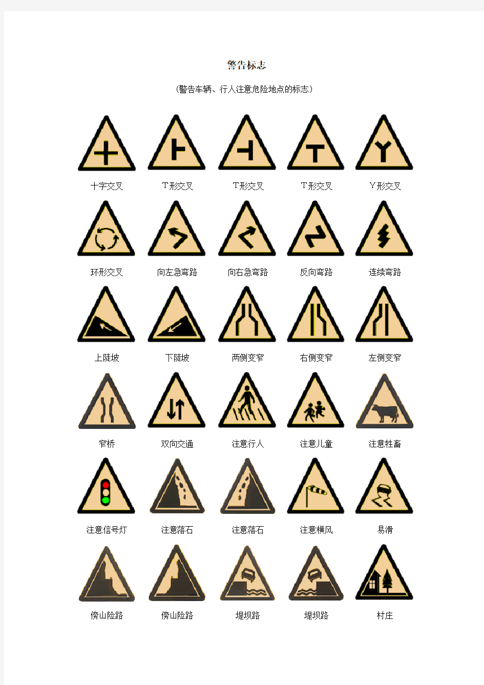 交通标志大全(标注版)