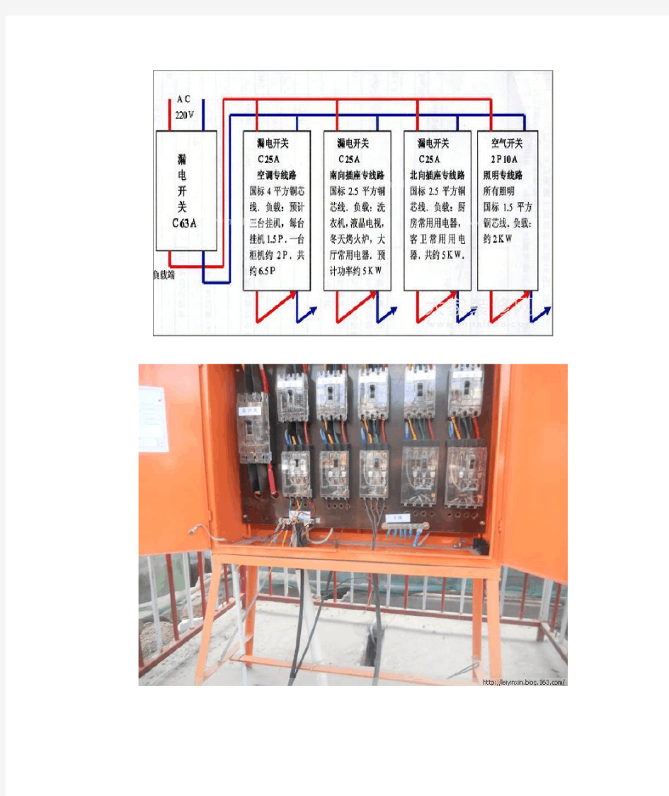配电箱配置及开关接线标准(图片)