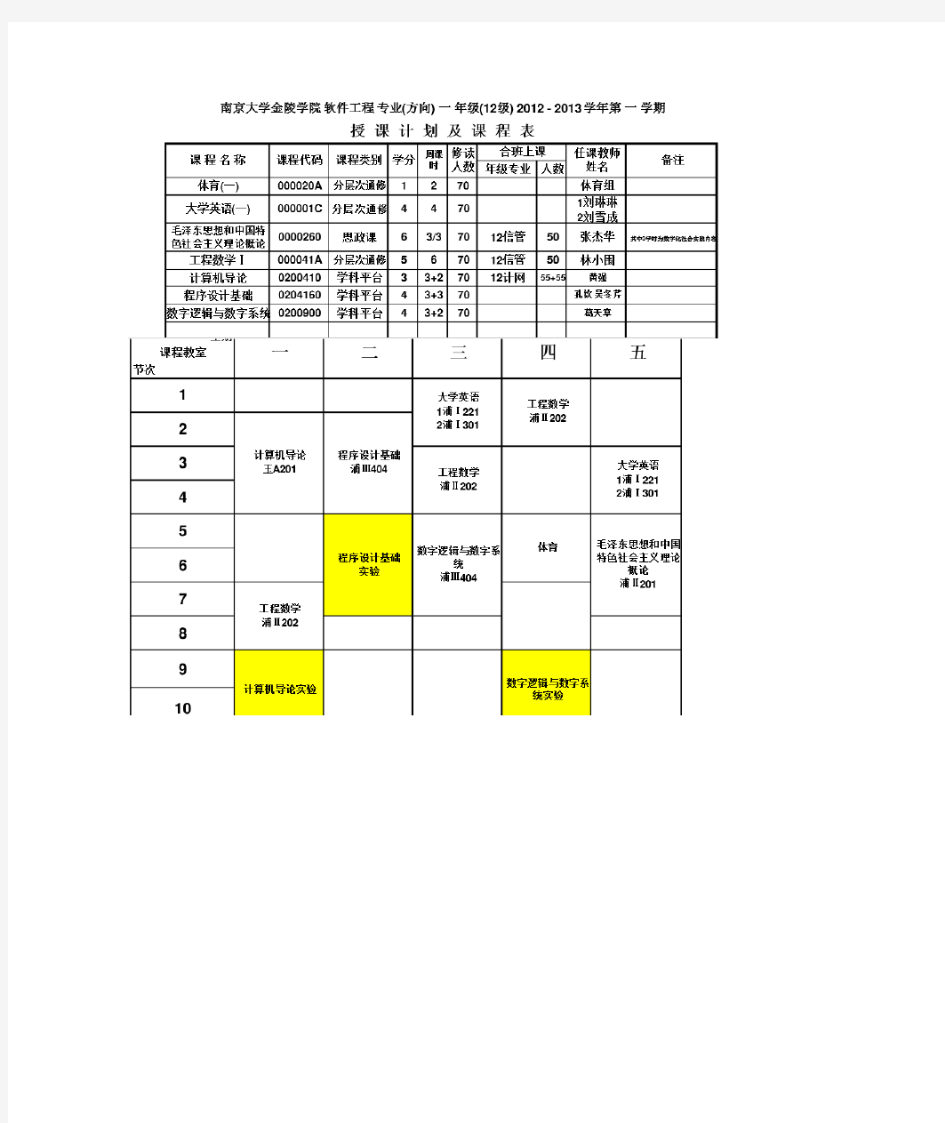 南京大学软件工程专业课程计划