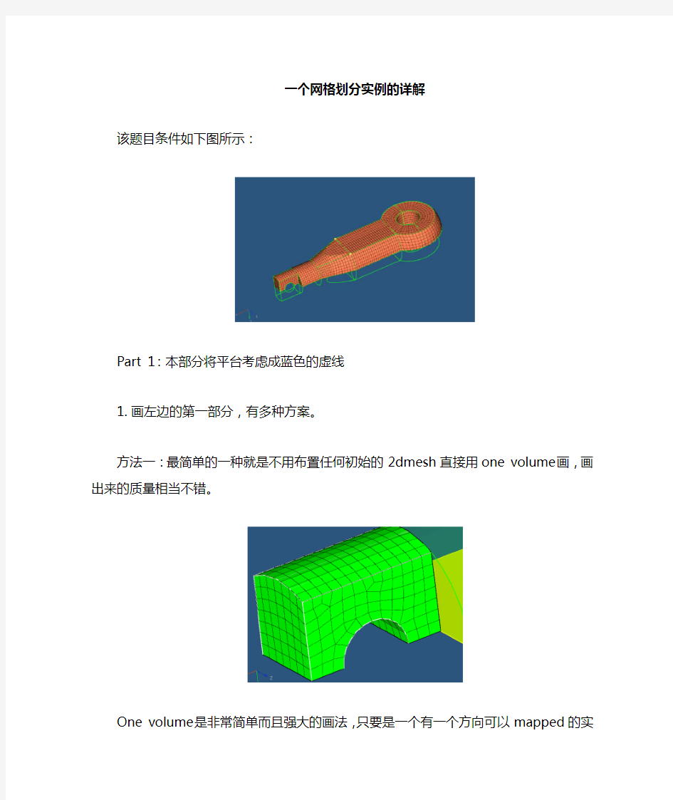 网格划分实例详细步骤