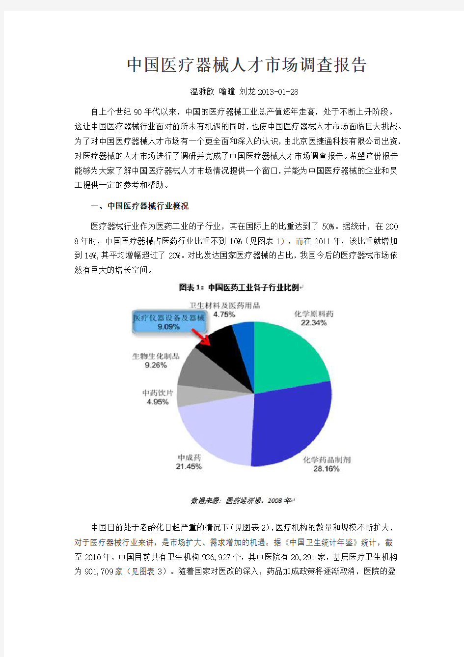 中国医疗器械人才市场调查报告