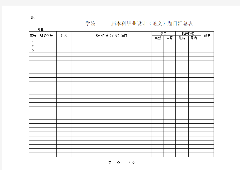 沈阳理工大学 本科毕业设计(论文)题目汇总表