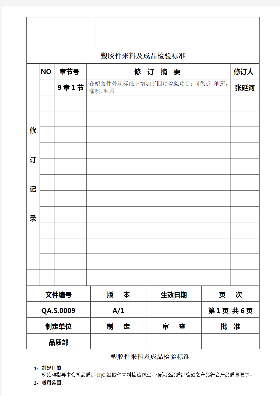 塑胶件来料检验标准