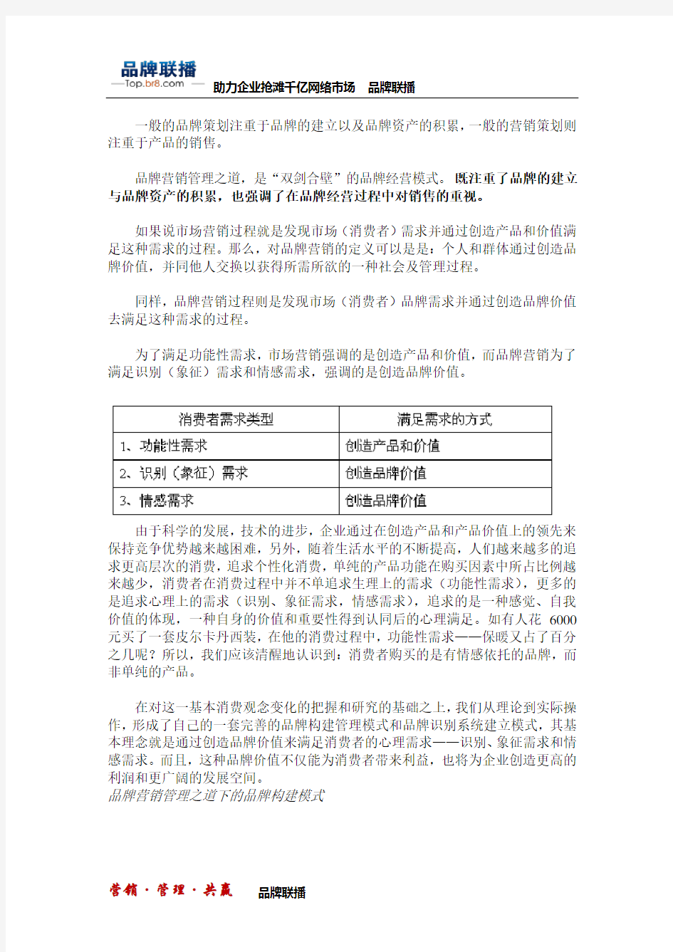 企业品牌如何管理运营