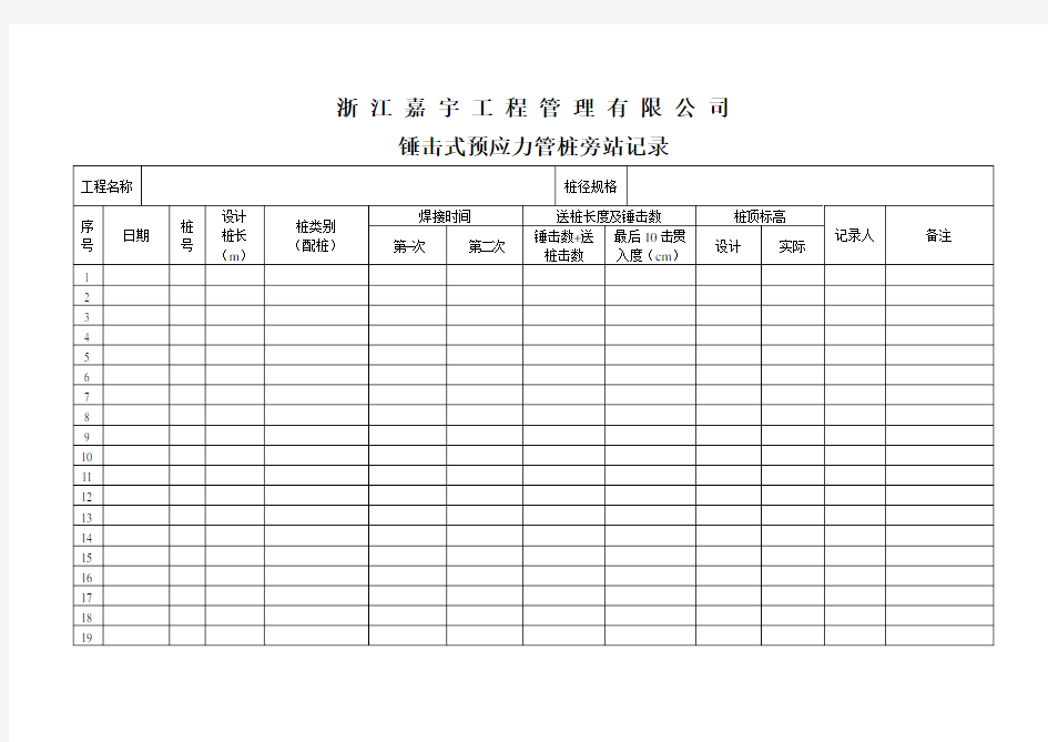 监理单位锤击桩施工旁站记录