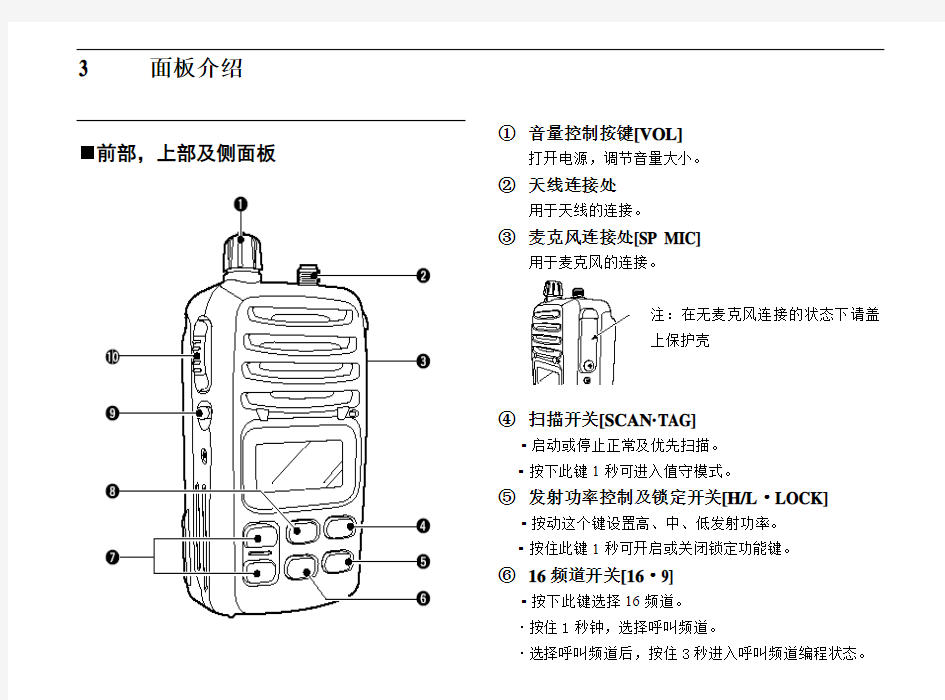 对讲机详细IC-M88 中文使用说明书