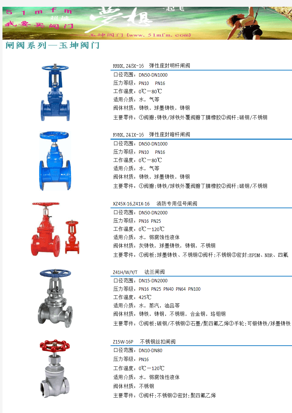 Z41F、Z41X、Z11F、Z21F-上海玉坤闸阀系列简介