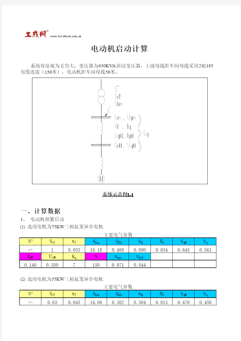 电机启动电流计算