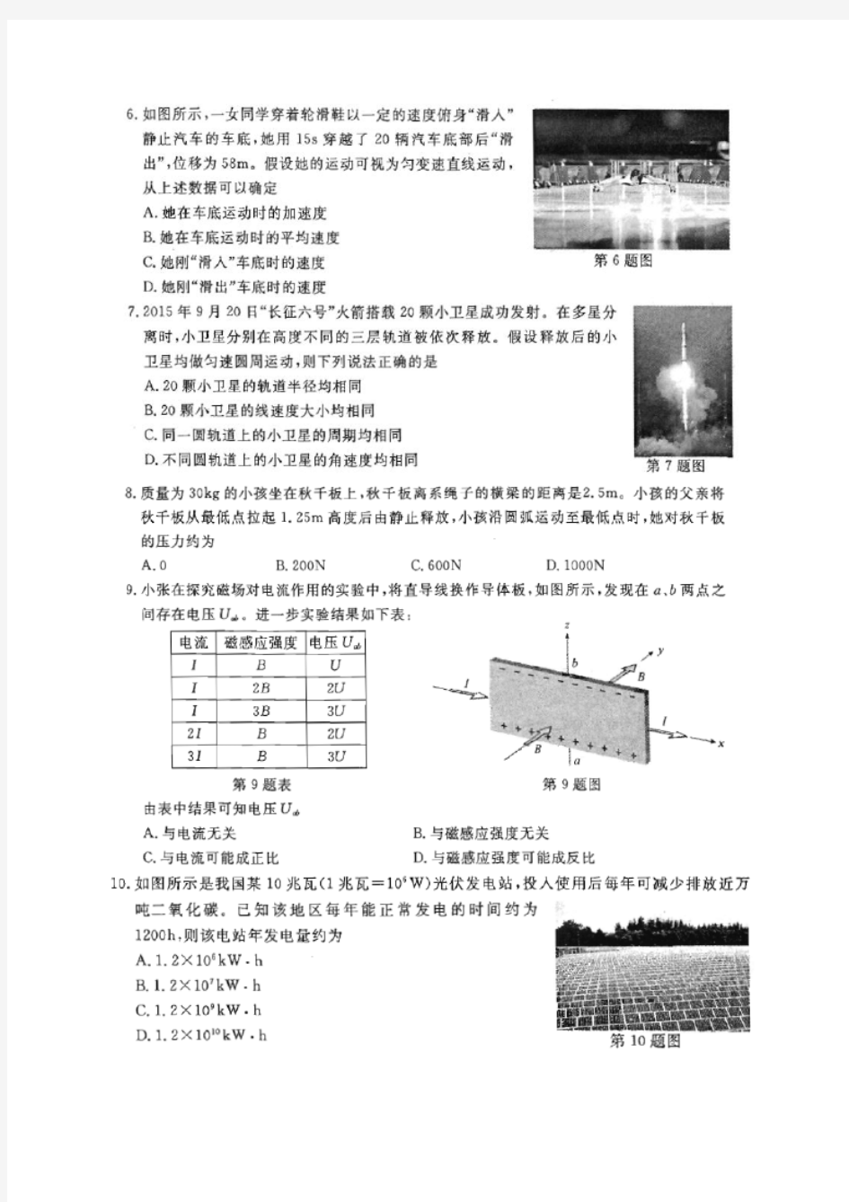 2015年10月浙江省普通高中学业水平测试物理试卷(扫描版)