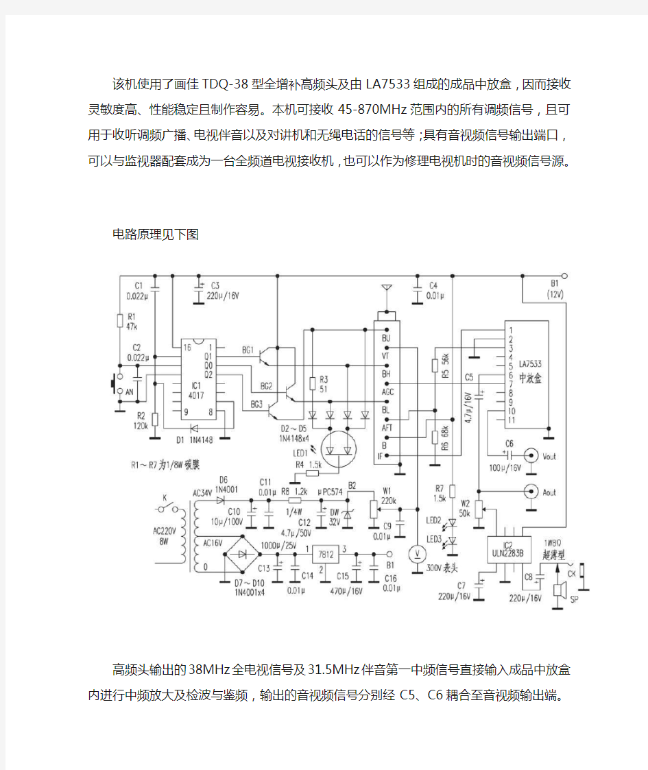 自制45-870MHz调频接收机