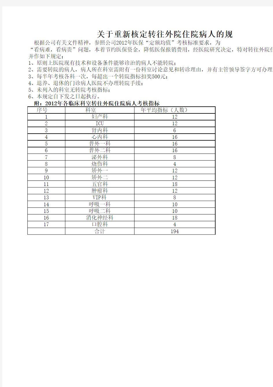 关于重新核定转往外院住院病人的规定