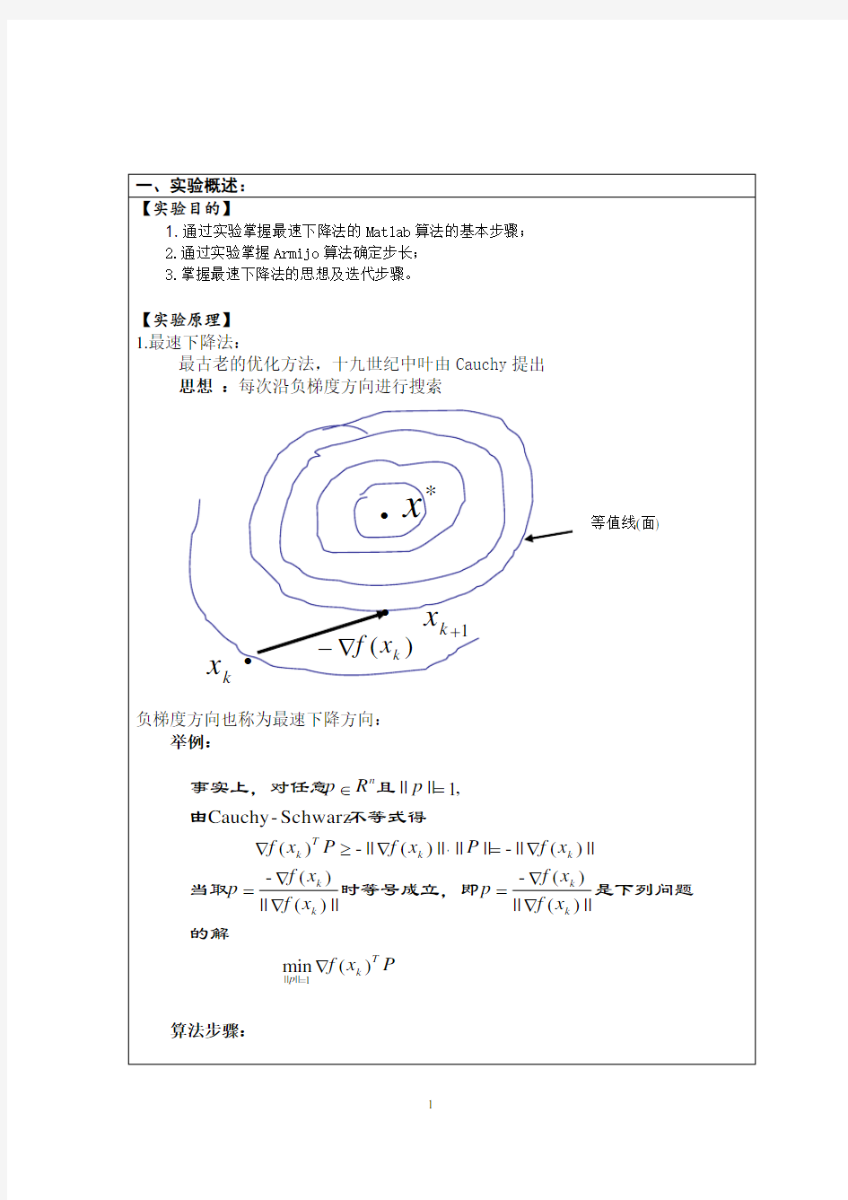 最优化Armijo算法确定步长的最速下降法