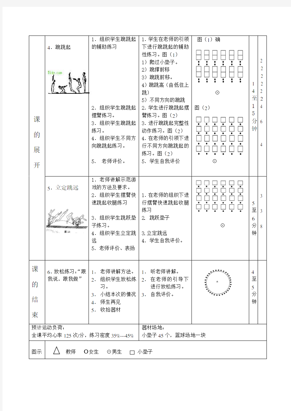 小学体育课《跪跳起》教案