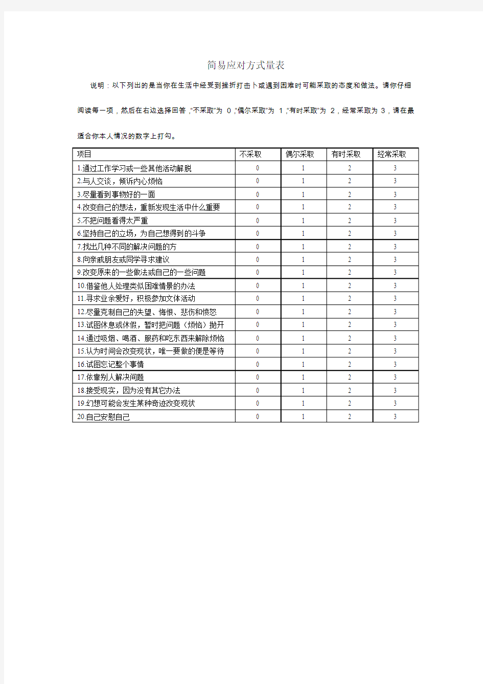 简易应对方式量表