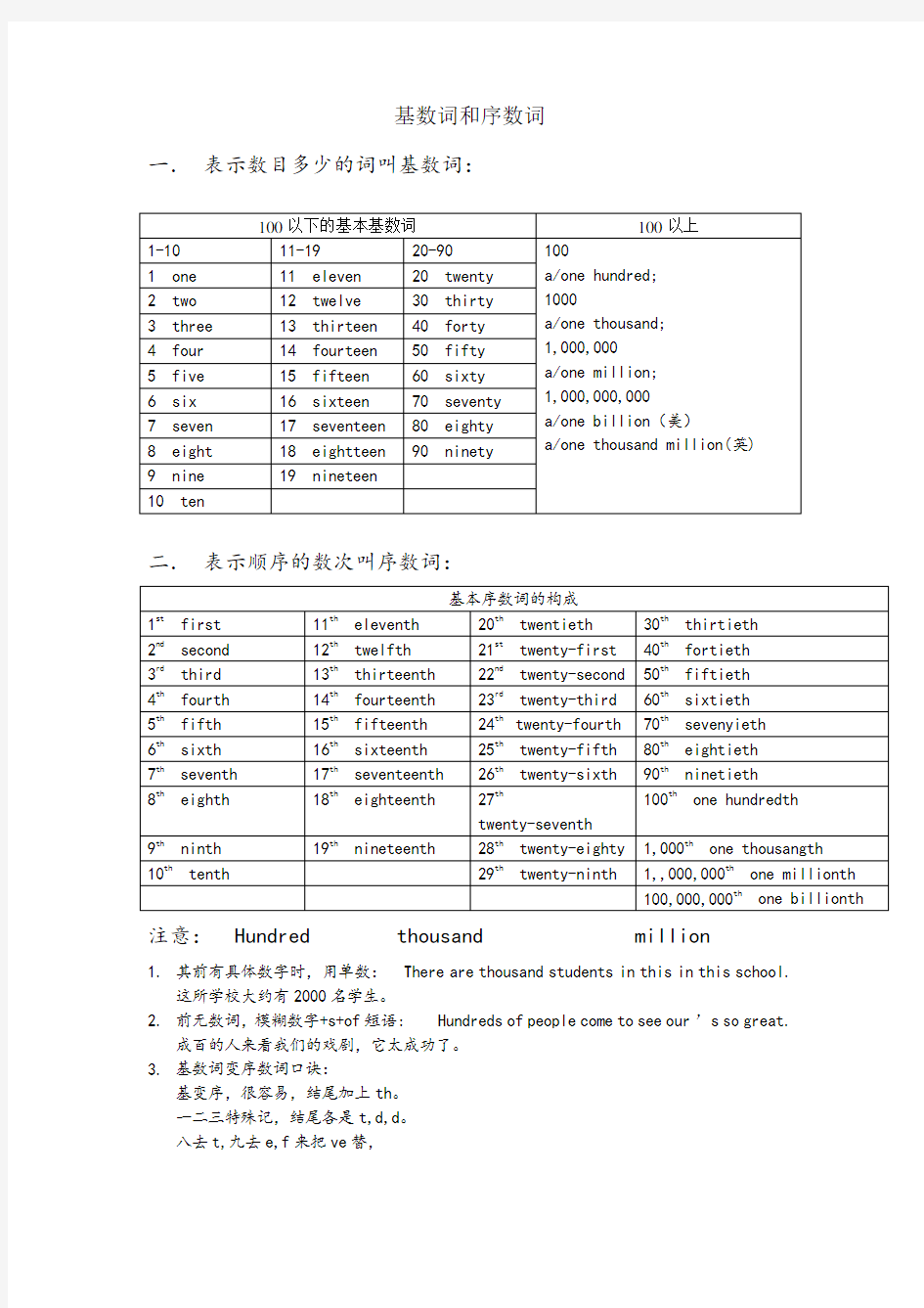 基数词和序数词