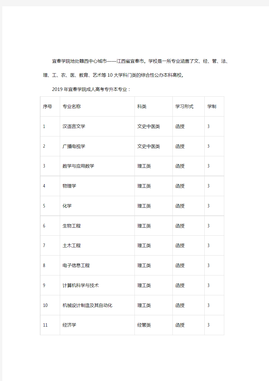 宜春学院成人高考招生简章