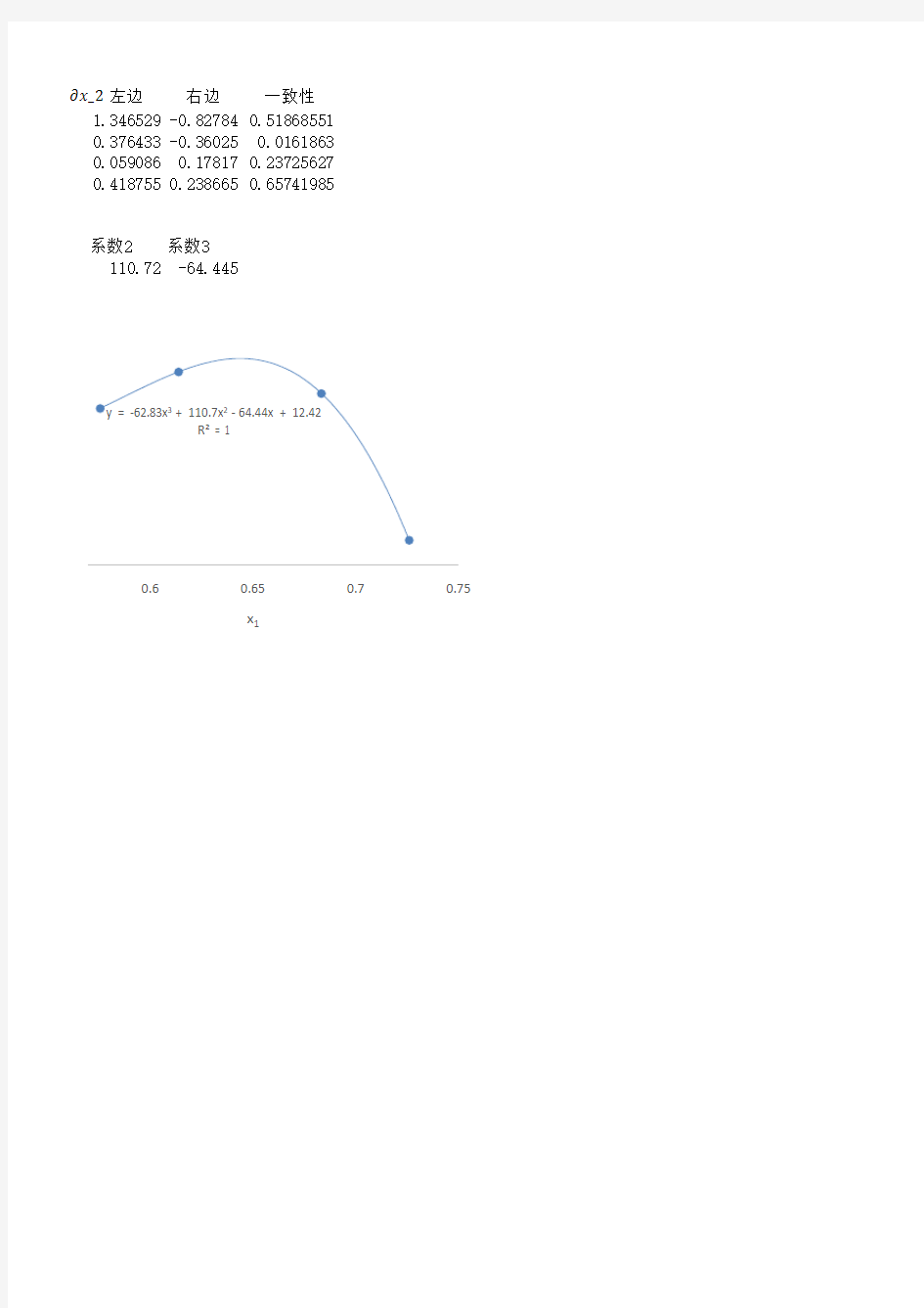 化工原理实验乙醇-正丙醇汽液平衡数据
