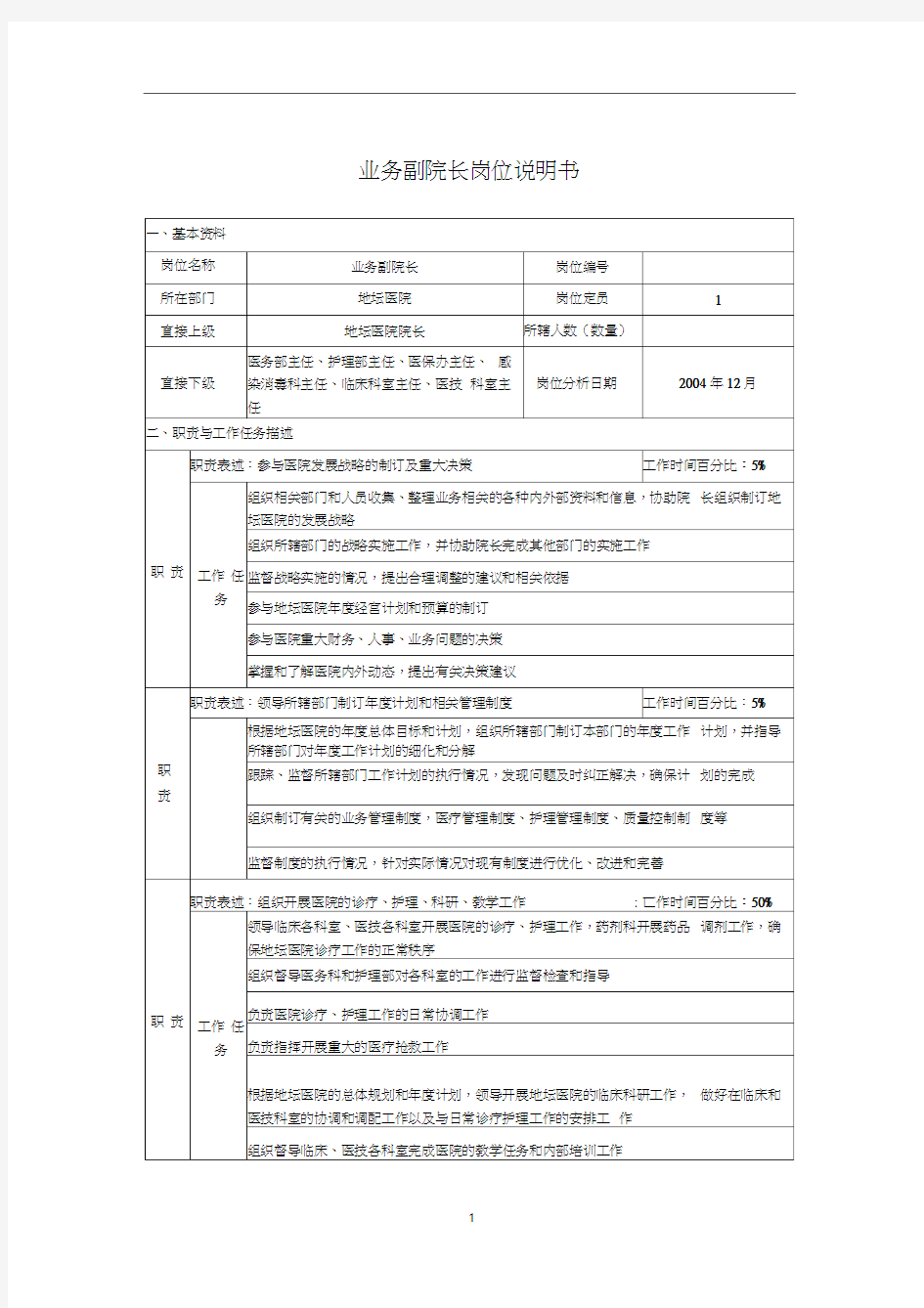 某医院业务副院长岗位说明书