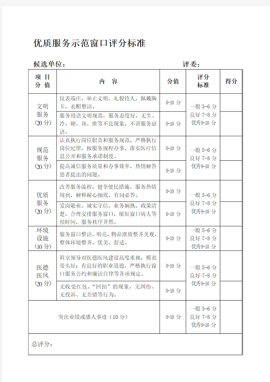 优质服务示范窗口评分标准