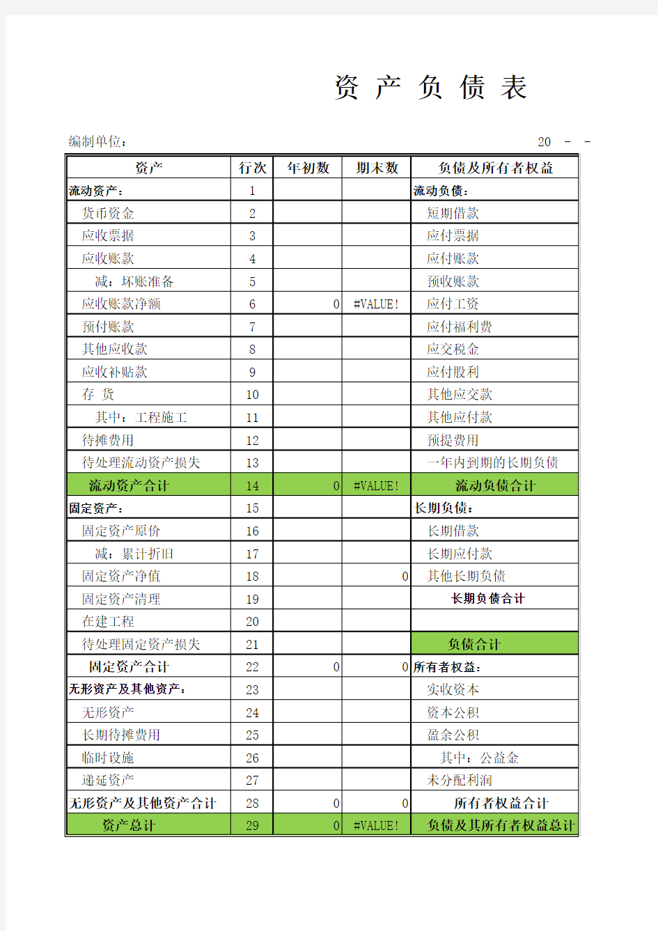 最新资产负债表、利润表、现金流量表空白表格大全(2017年)