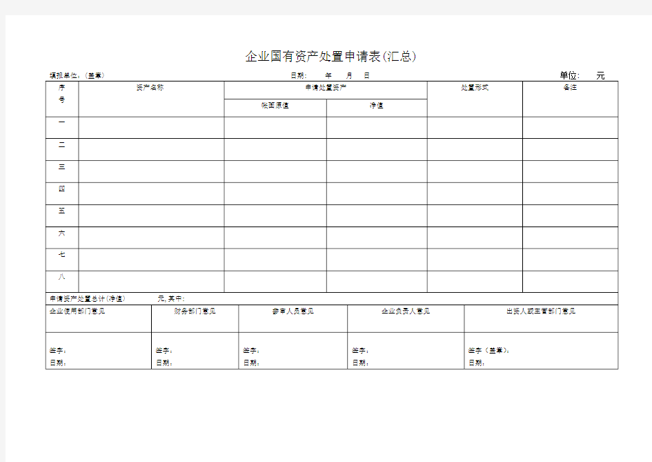 企业国有资产处置申请表(汇总)