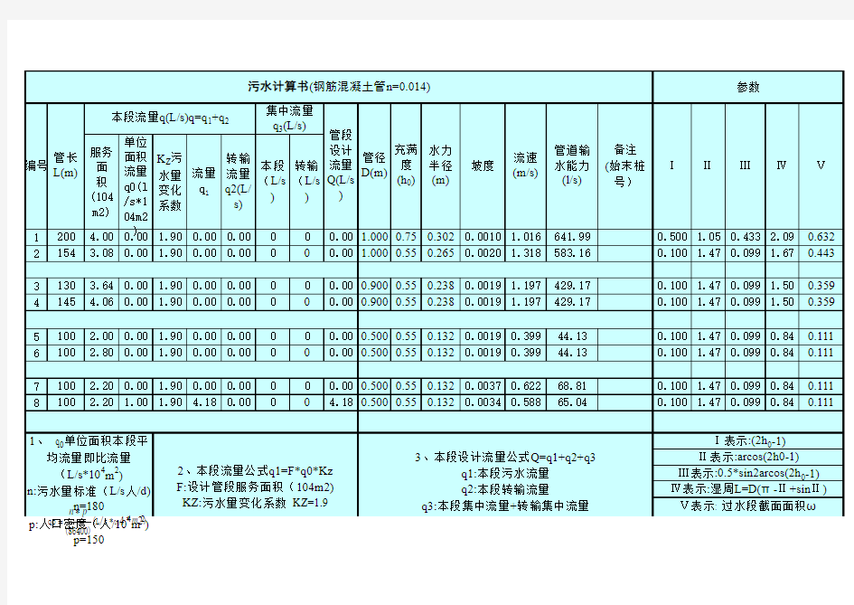 标准污水管道计算书