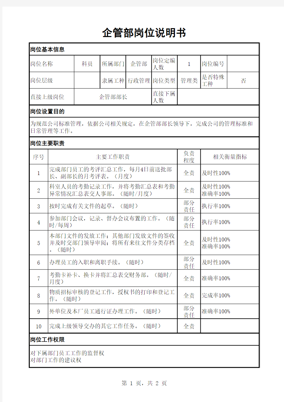 企管部部长、副部长、部长助理、科员岗位说明书