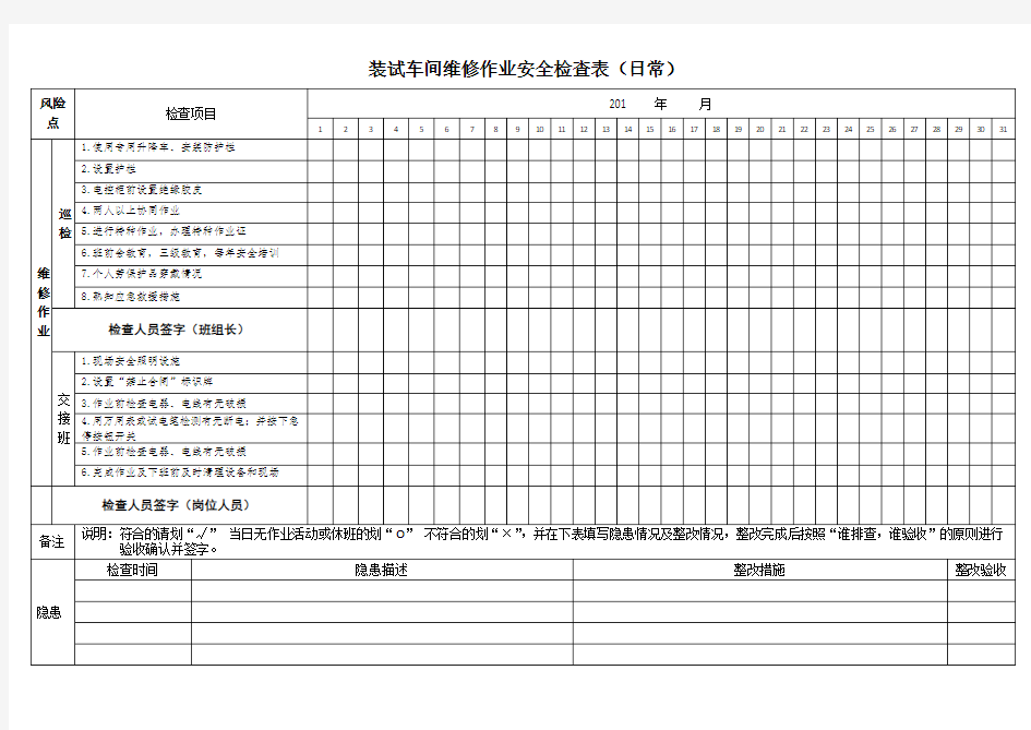 岗位日常安全检查表(维修作业)告知卡