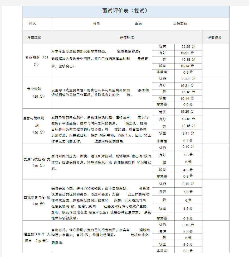 附表：面试评价表(复试)