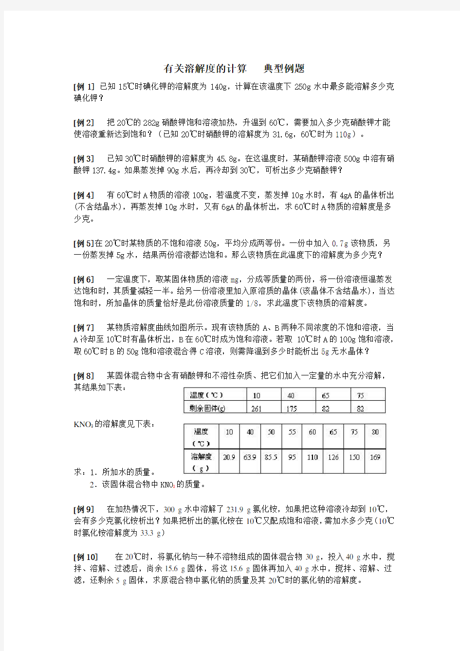 (完整版)初二溶解度的计算典型例题