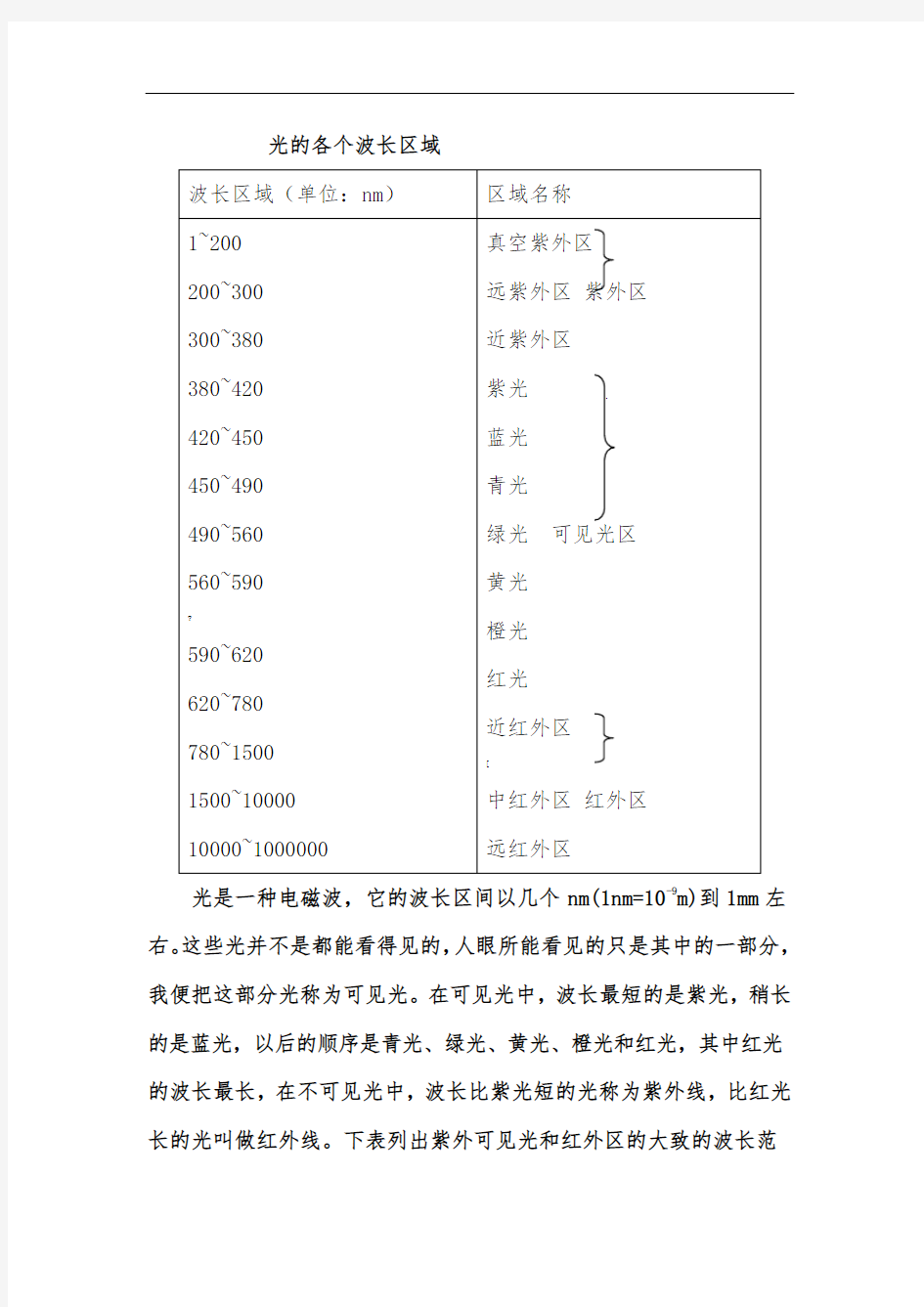 光的各个波长区域-nm