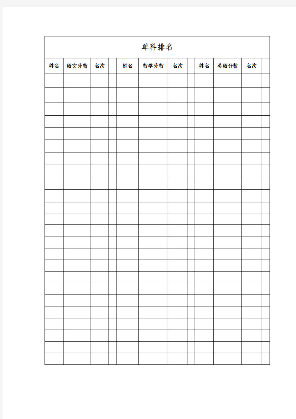 人教版小学二年级上册 单科成绩排名表