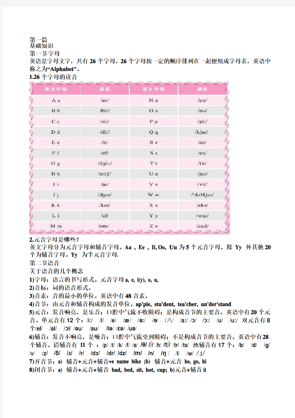 初中英语基础知识汇总.