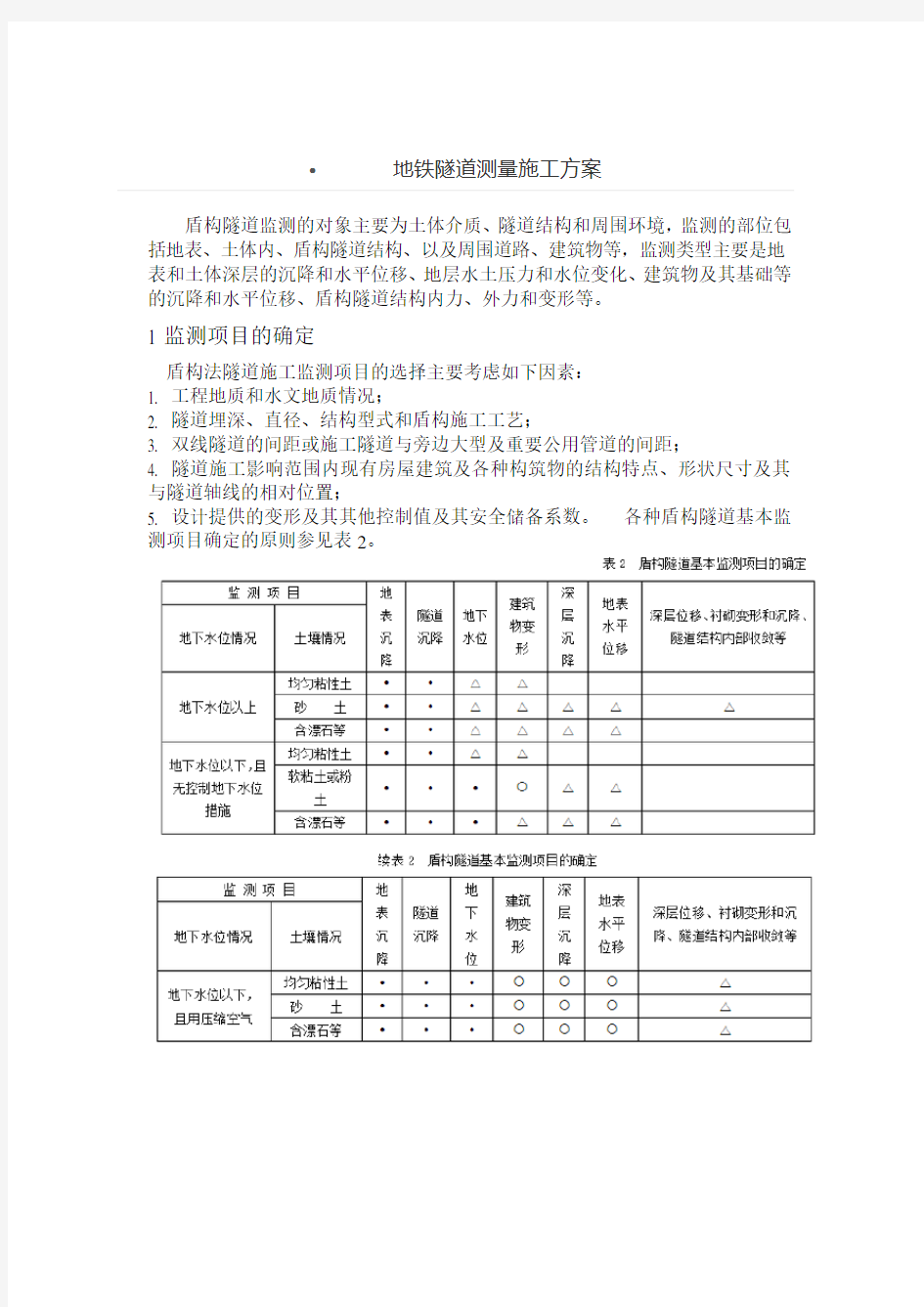 地铁隧道测量施工方案