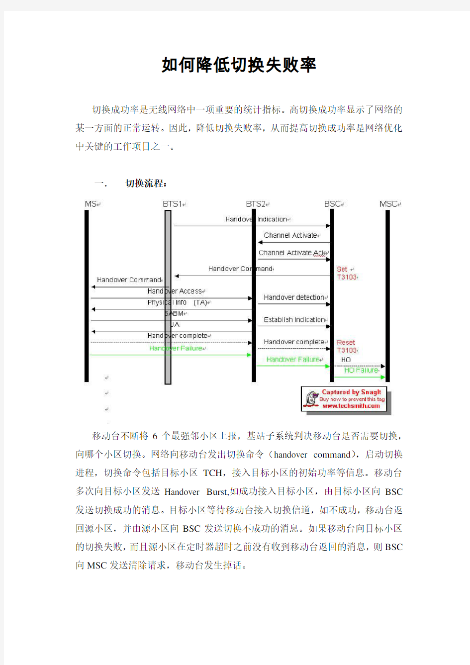 如何提高切换成功率讲解