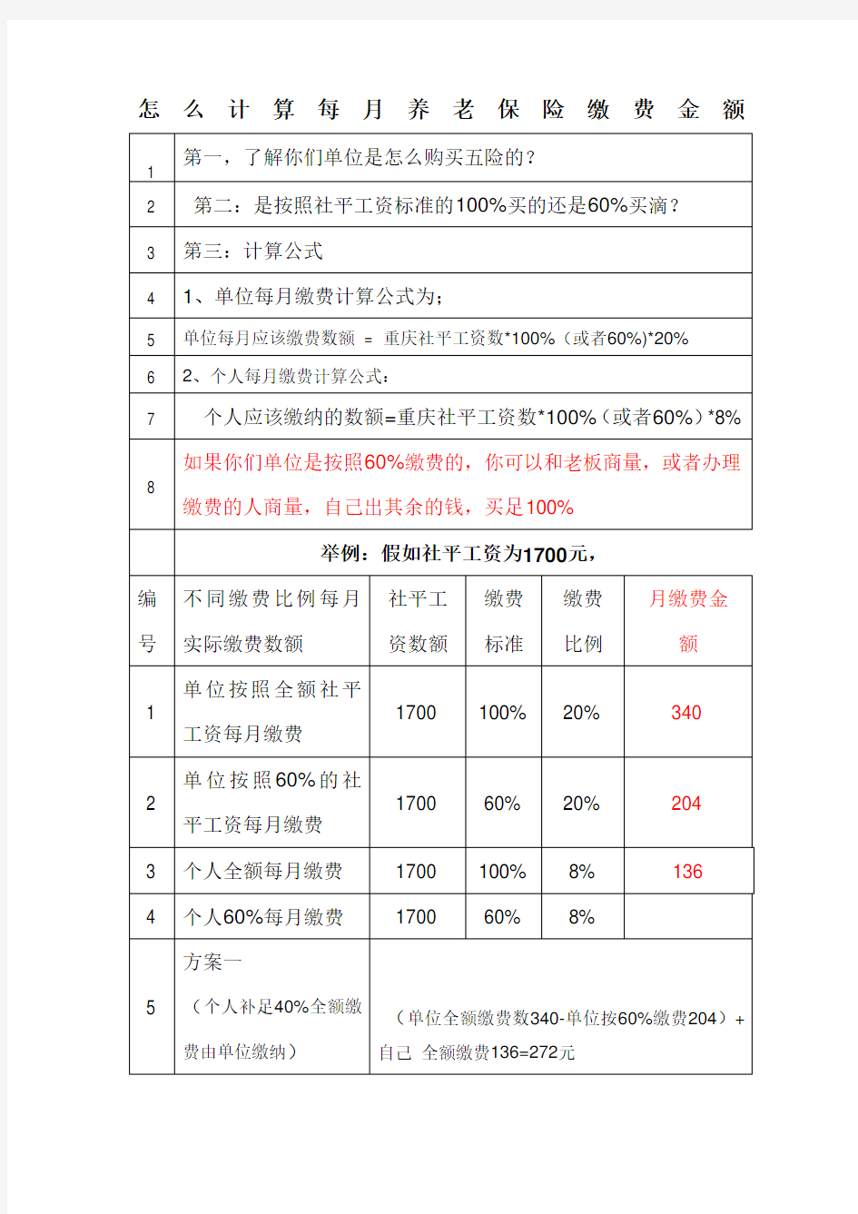 怎么计算每月养老保险缴费金额