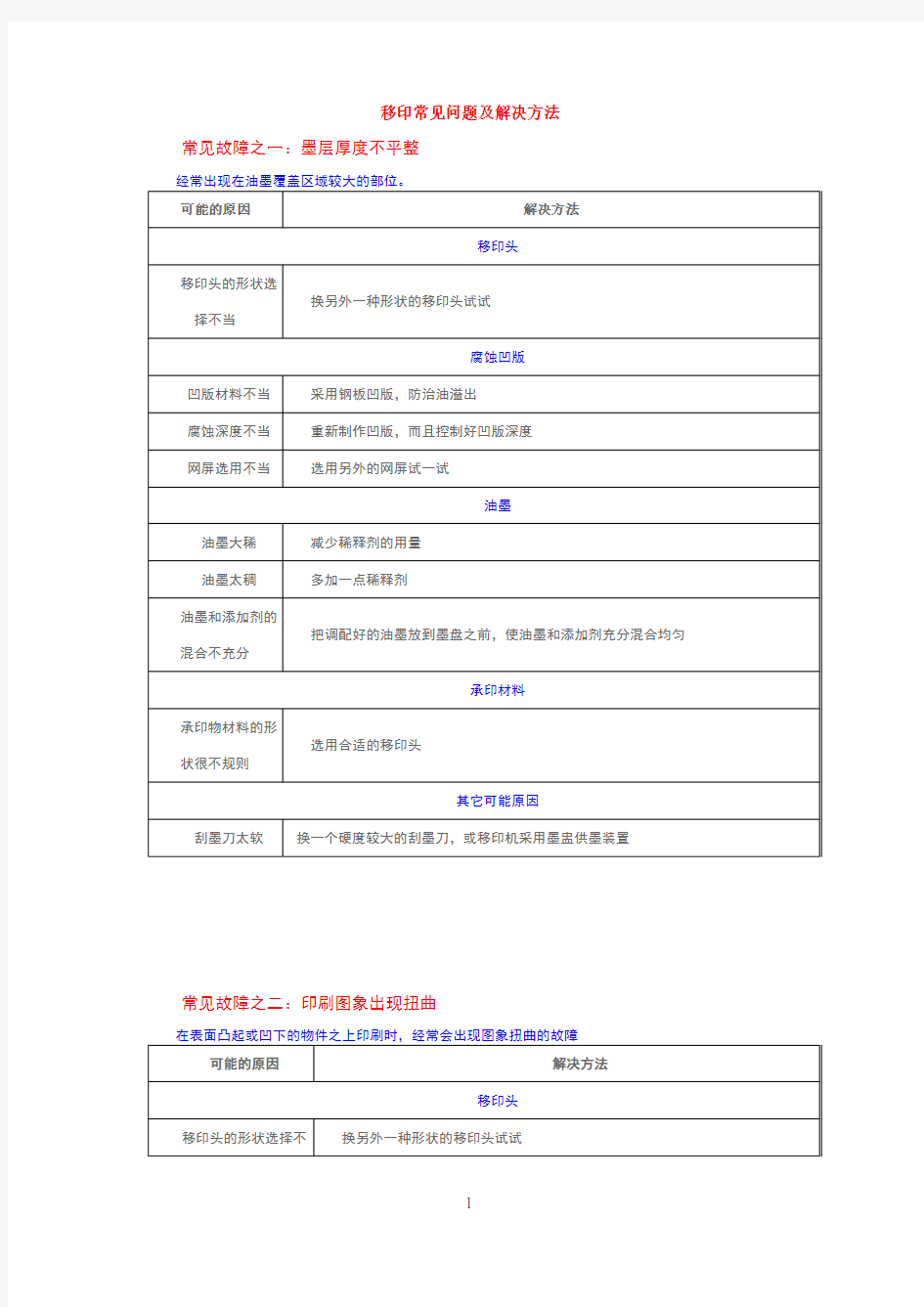 移印常见问题及解决方法