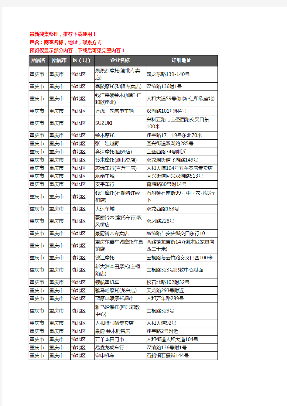 新版重庆市重庆市渝北区摩托车企业公司商家户名录单联系方式地址大全88家