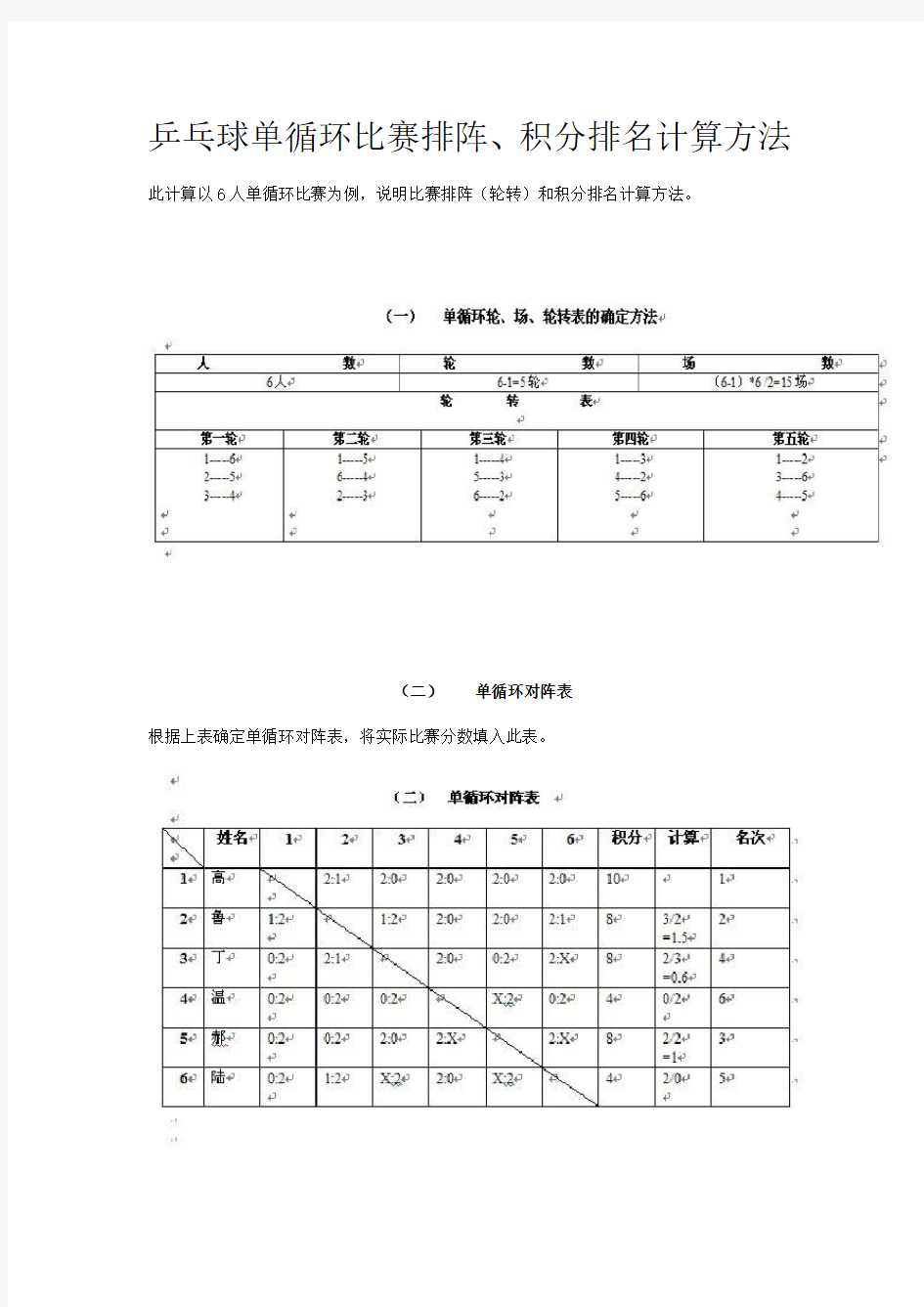 乒乓球单循环比赛排阵、积分排名计算方法